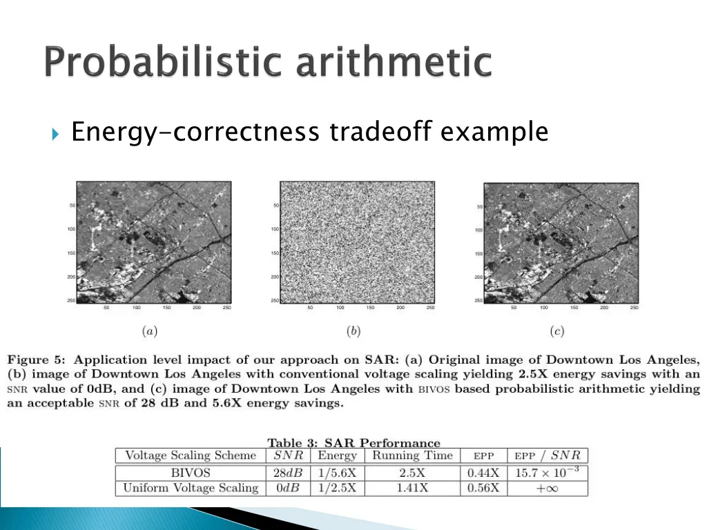 energy correctness tradeoff example