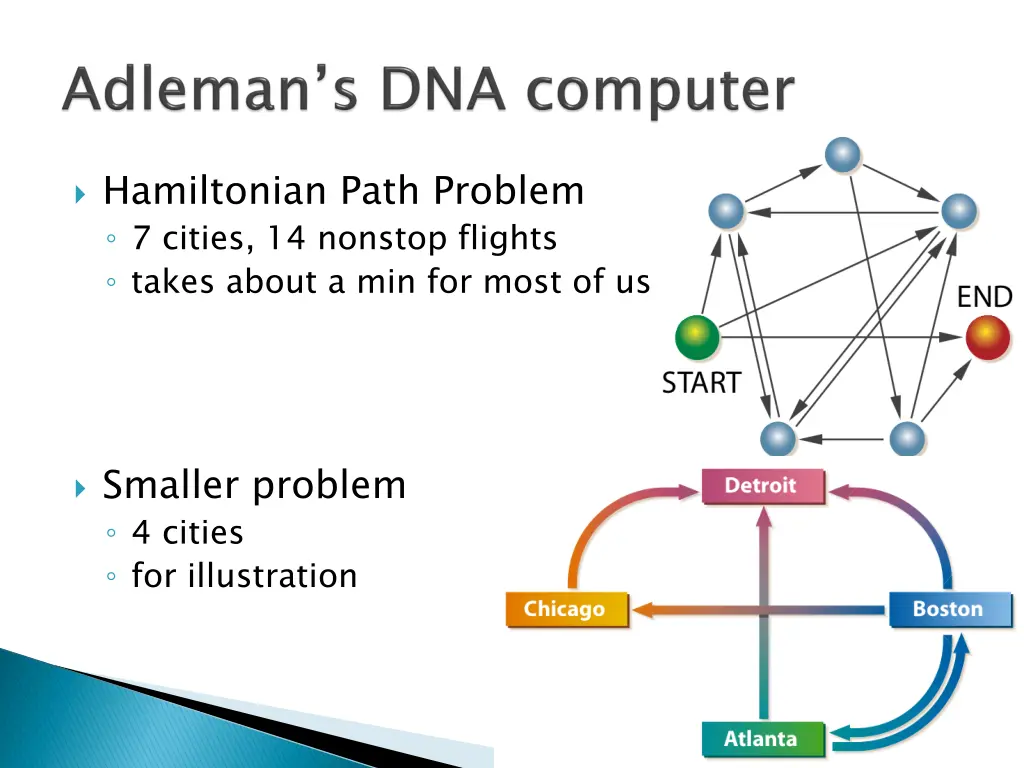 hamiltonian path problem 7 cities 14 nonstop