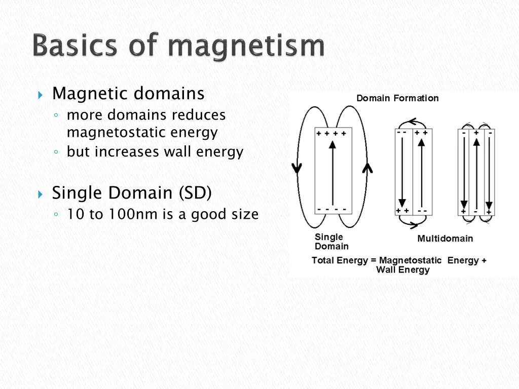 magnetic domains more domains reduces