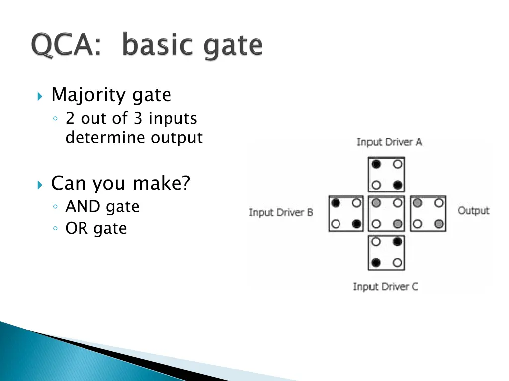 majority gate 2 out of 3 inputs determine output