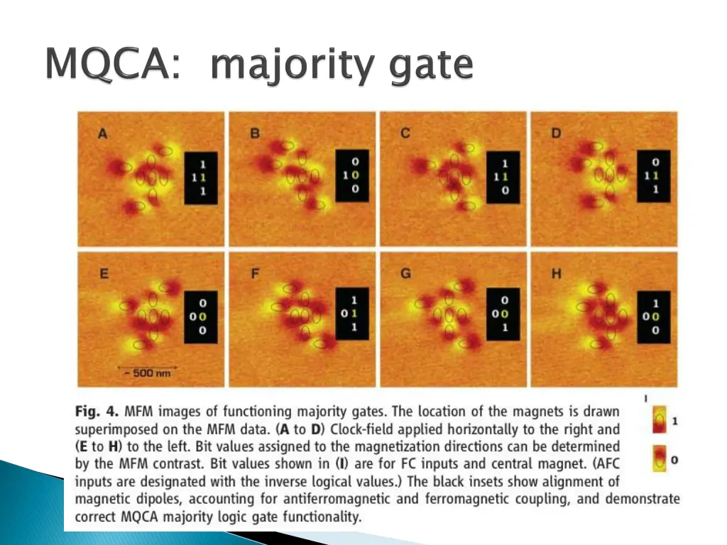slide15