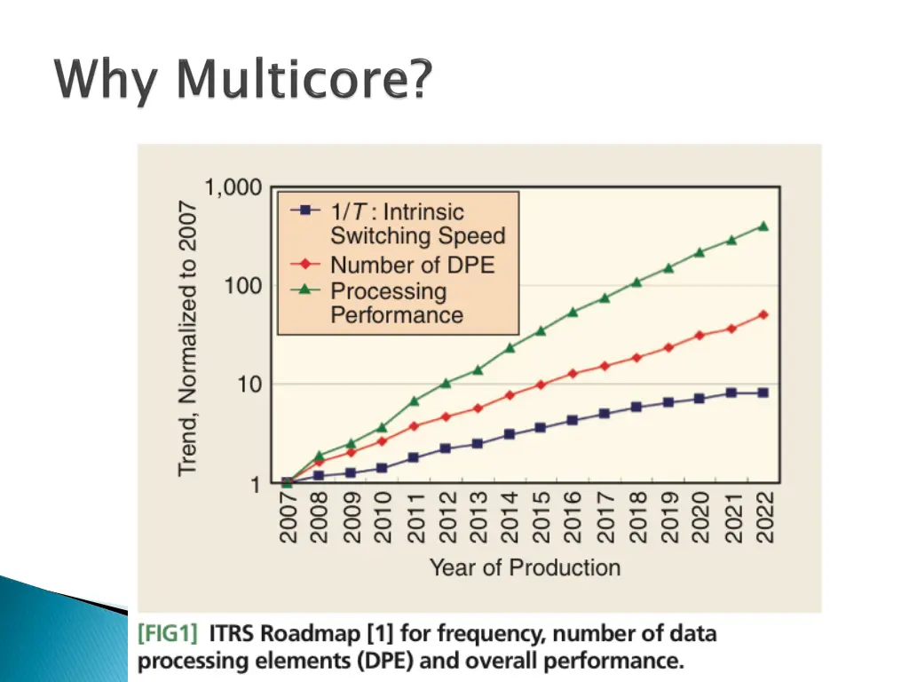 slide26