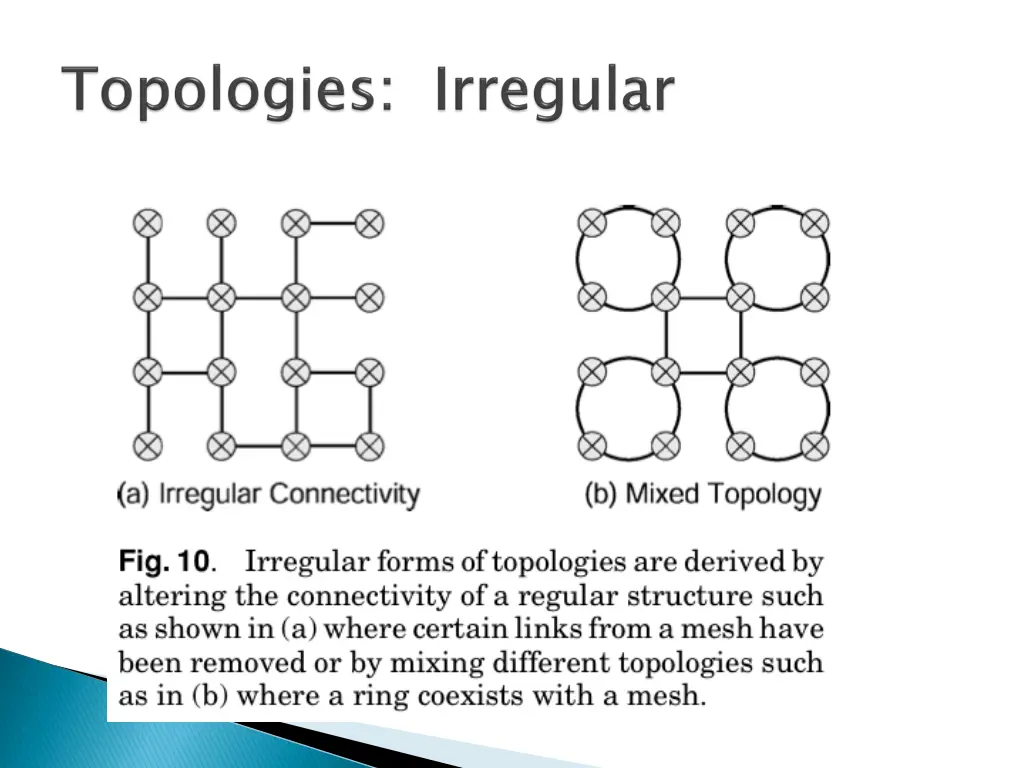 slide36
