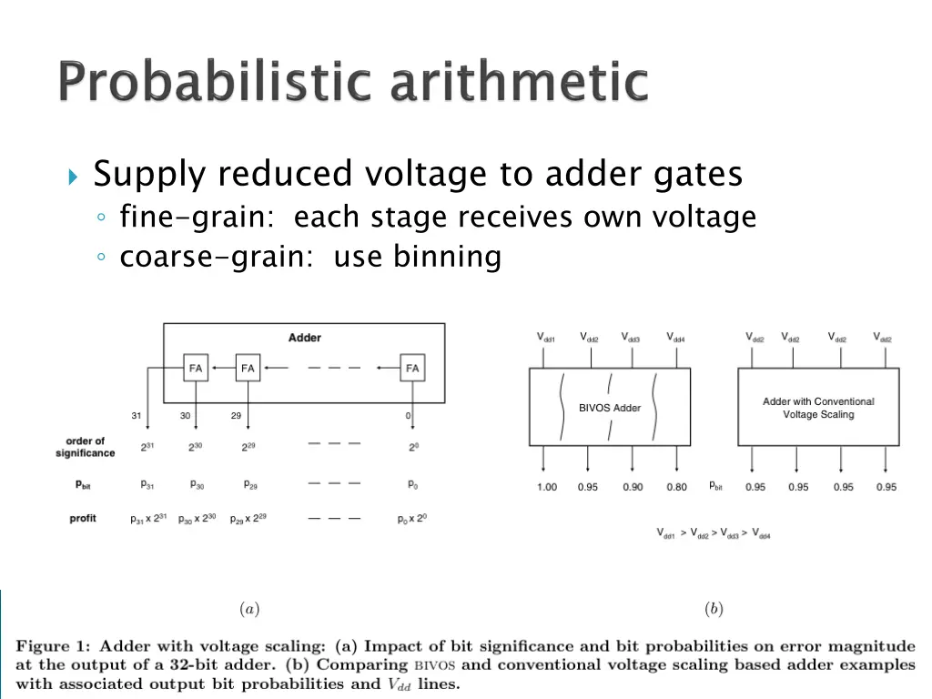 supply reduced voltage to adder gates fine grain