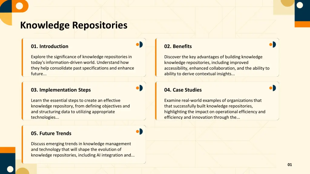 knowledge repositories