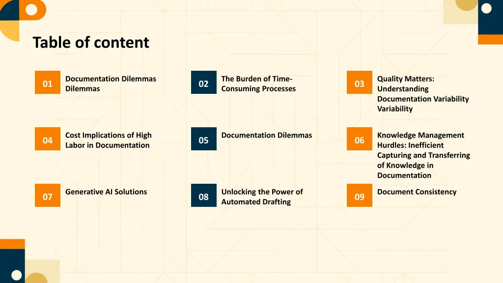 table of content