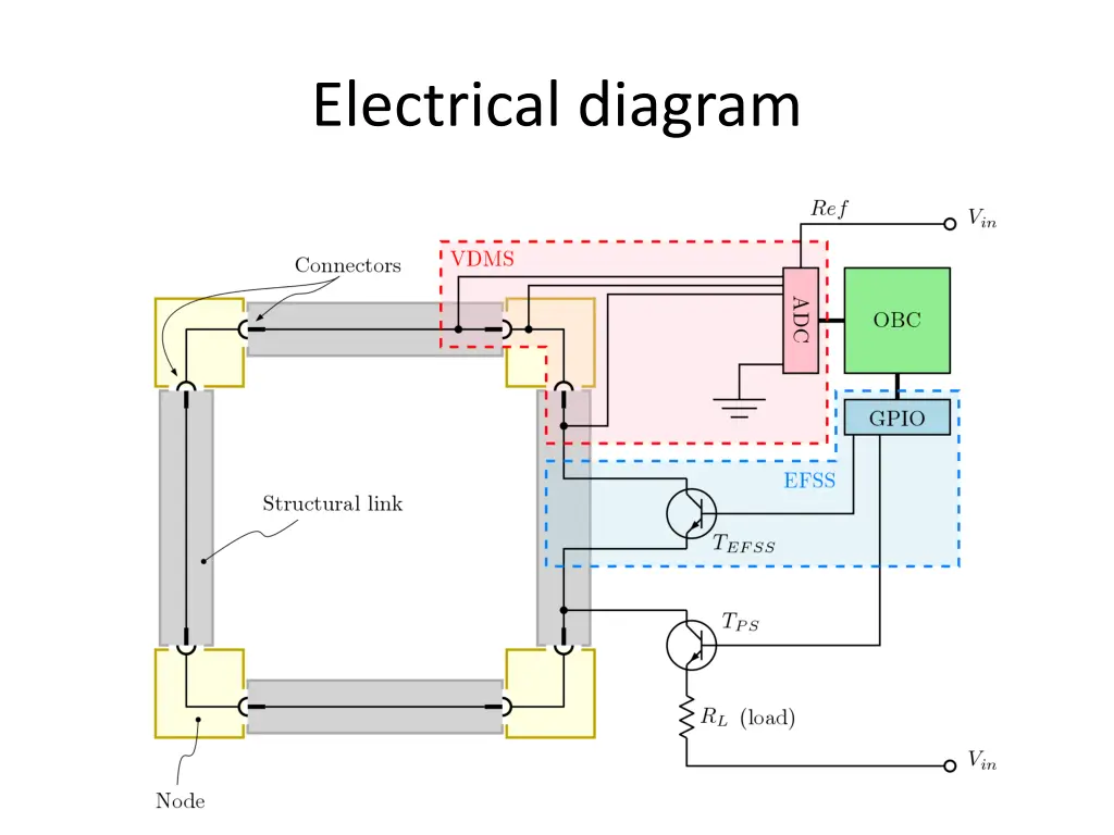electrical diagram