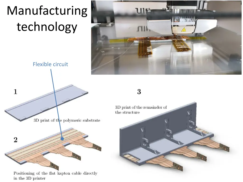 manufacturing technology