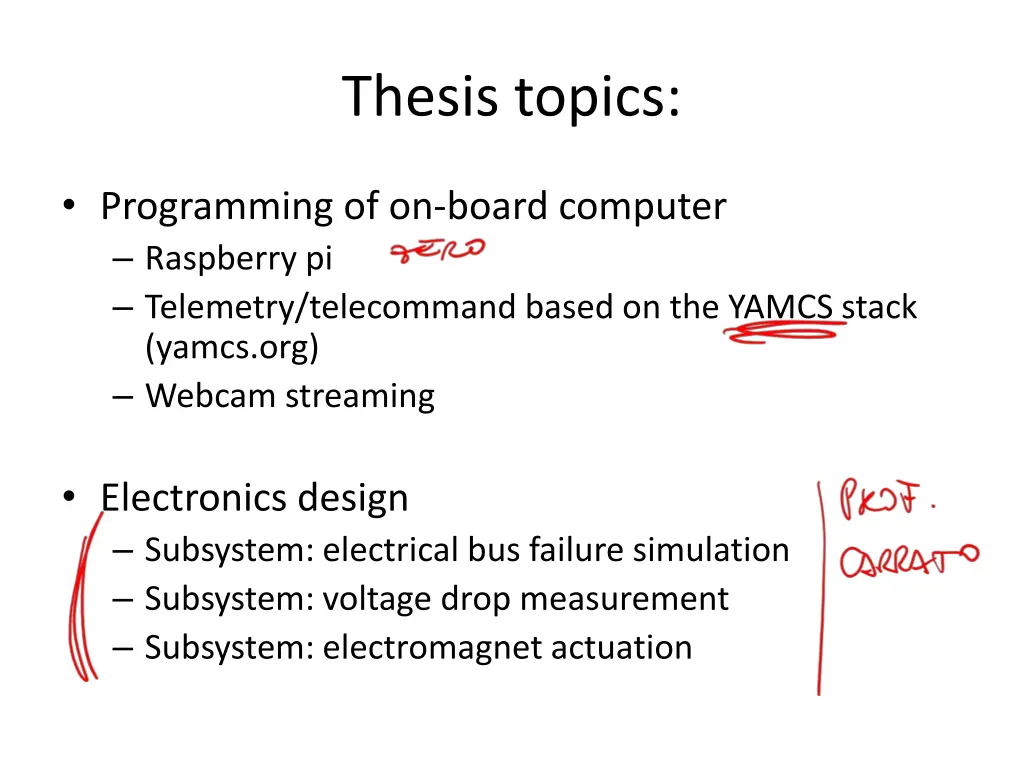thesis topics