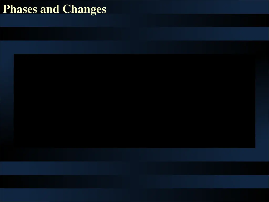 phases and changes