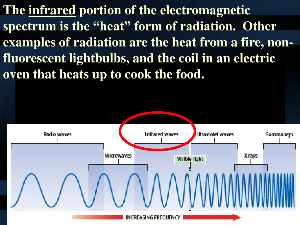 the infrared portion of the electromagnetic