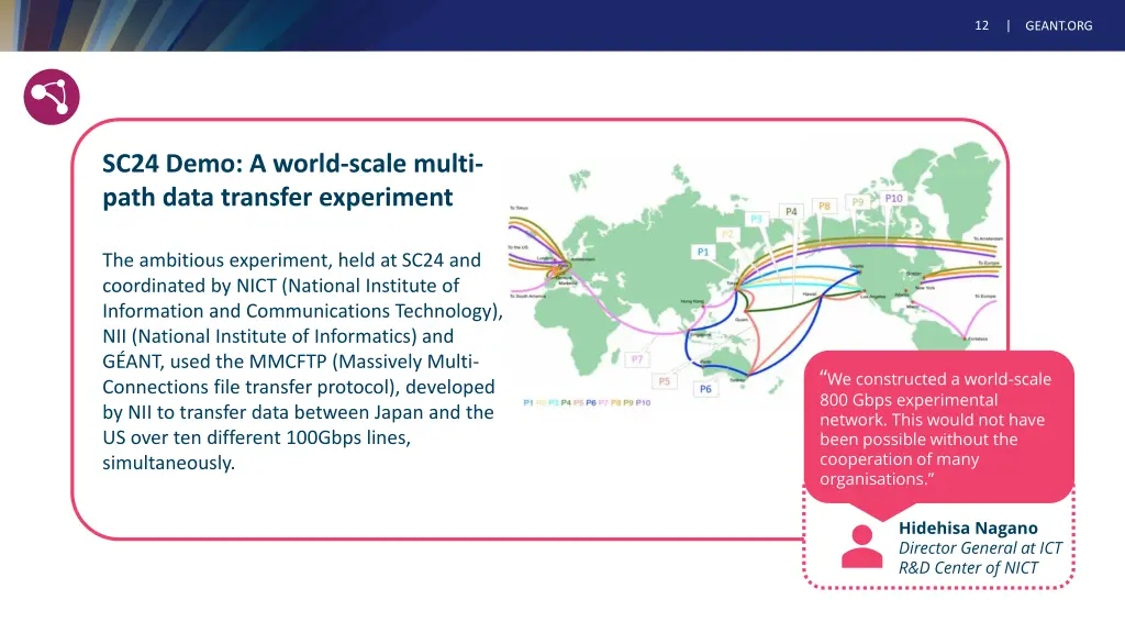 slide12