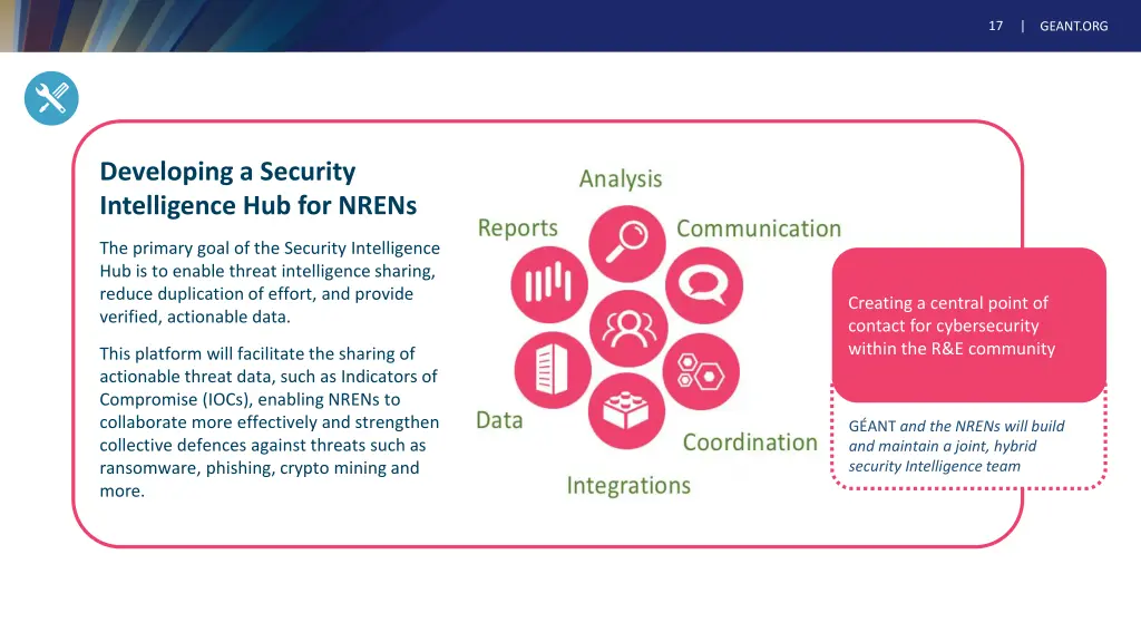 slide17