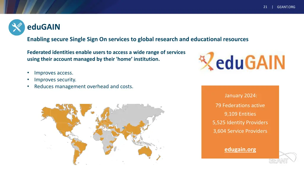 slide21