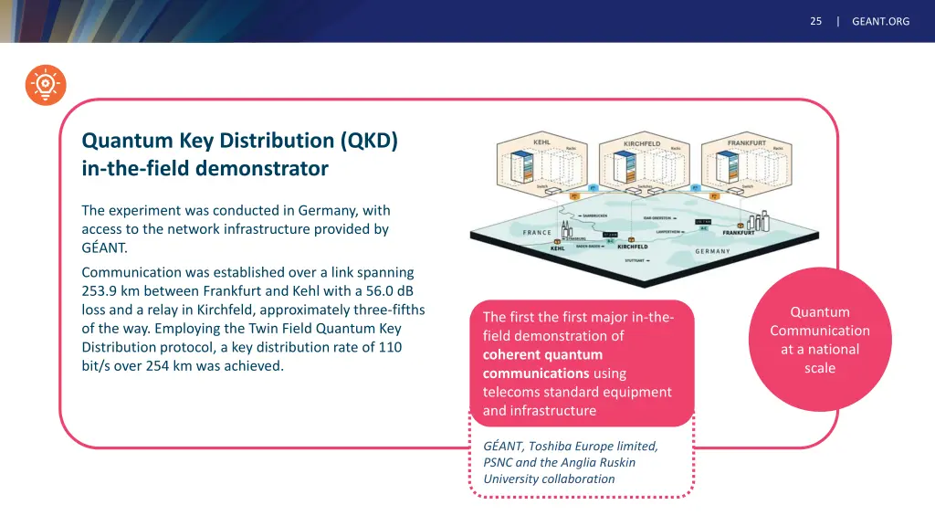 slide25