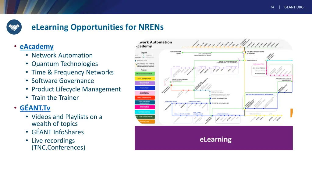 slide34