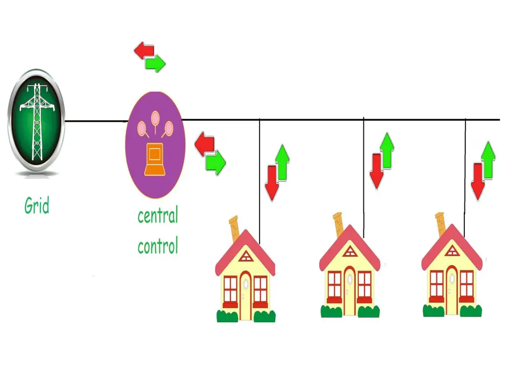 slide5