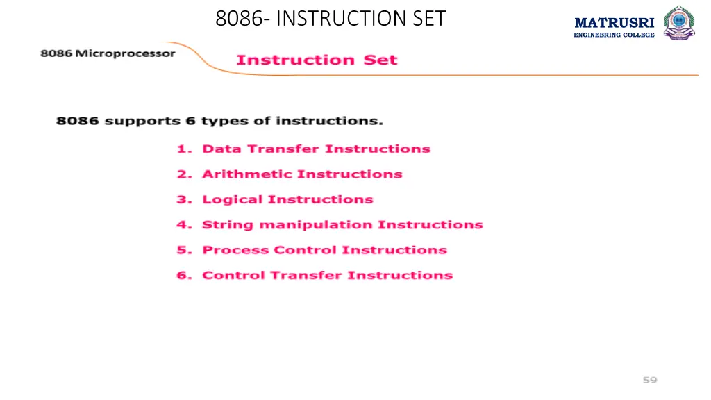 8086 instruction set