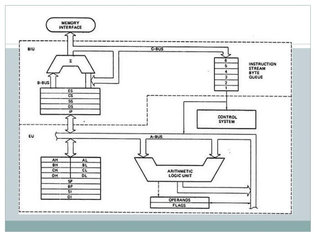 slide10