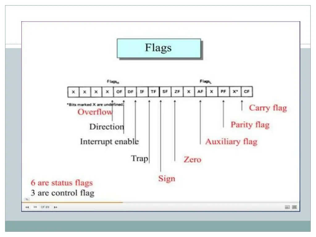 slide11