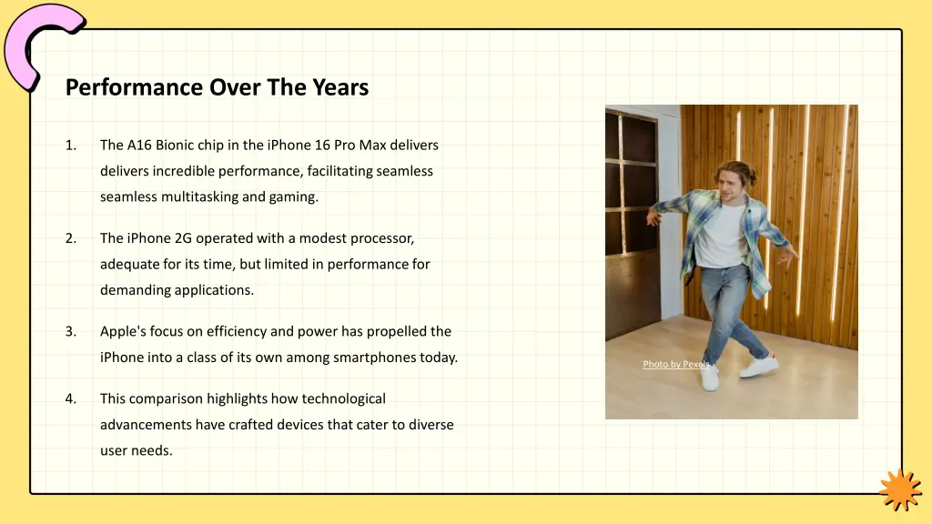 performance over the years
