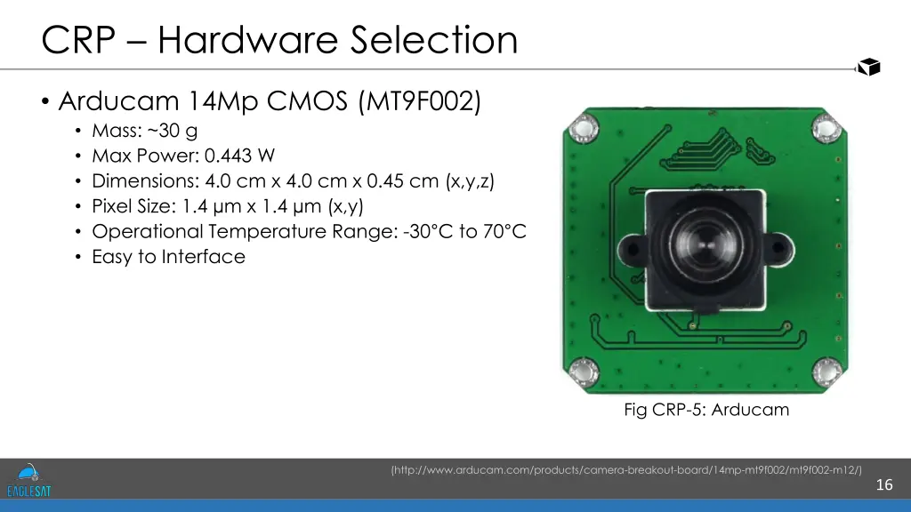 crp hardware selection