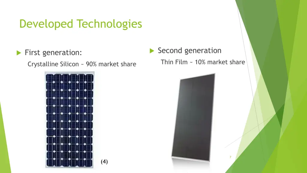 developed technologies