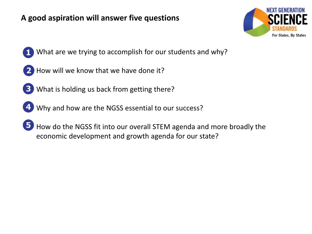 a good aspiration will answer five questions