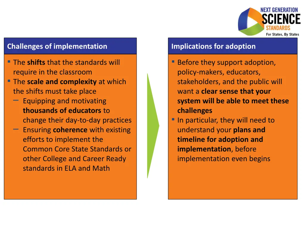 challenges of implementation