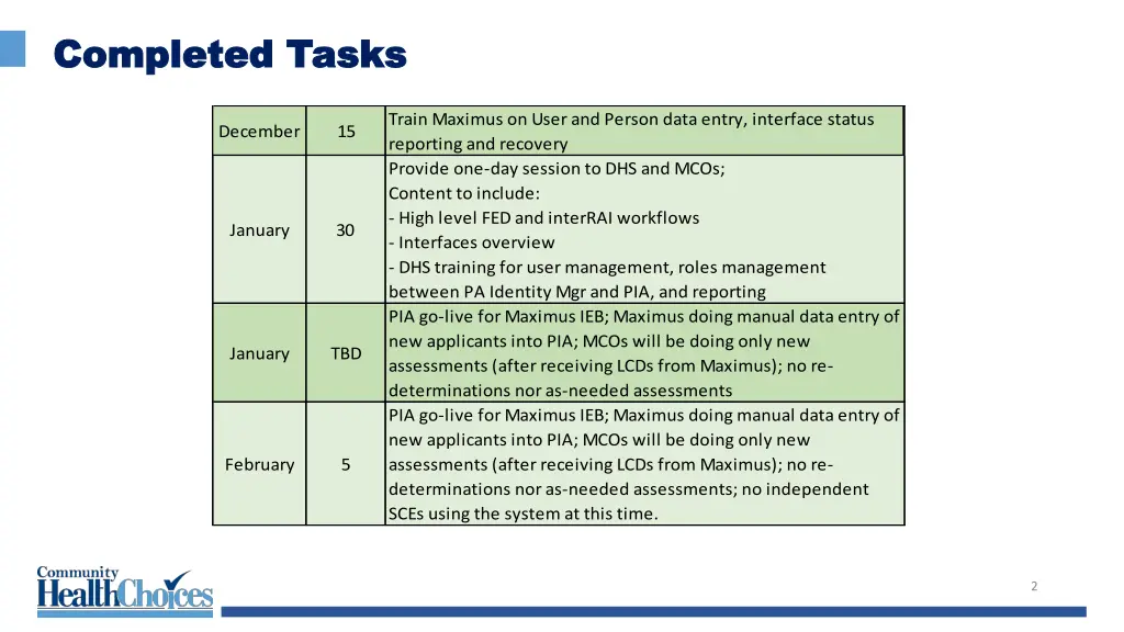 completed tasks completed tasks