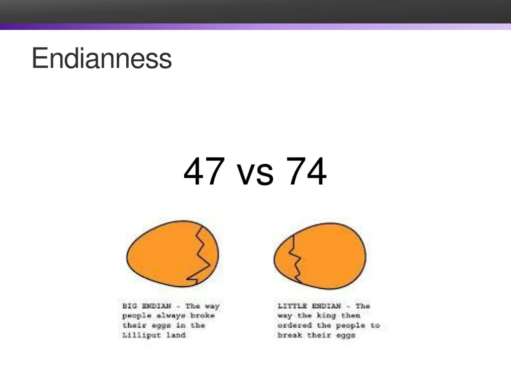 endianness