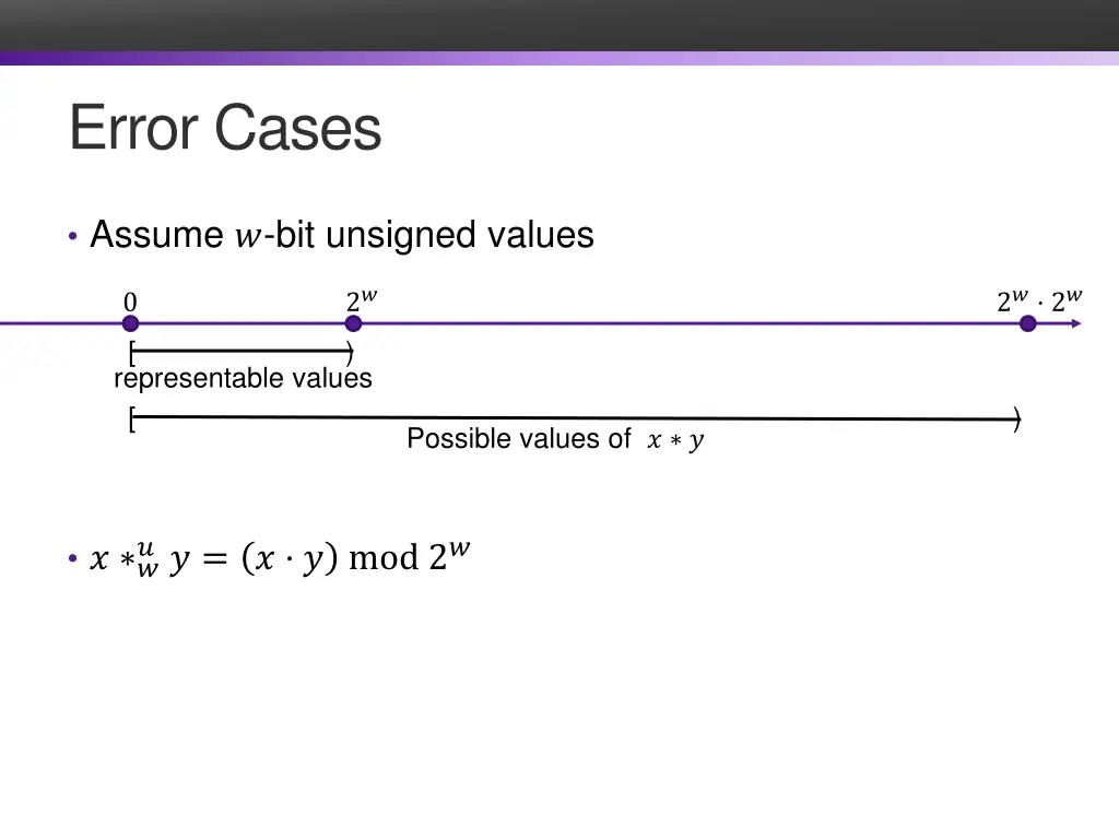 error cases 1