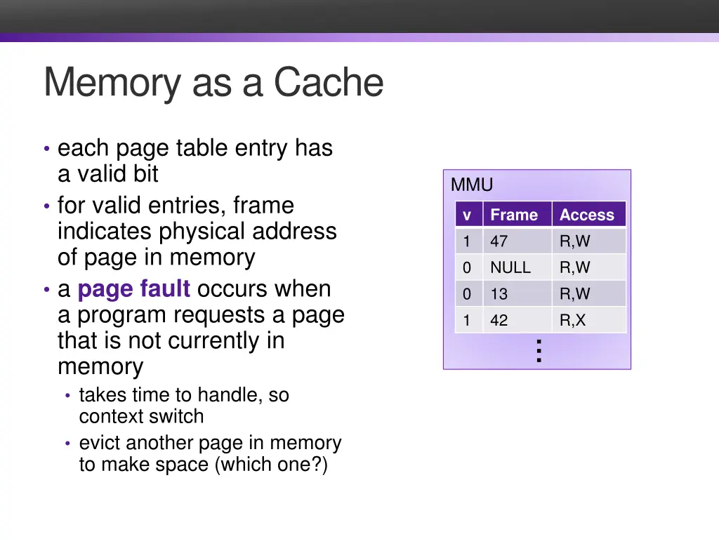 memory as a cache