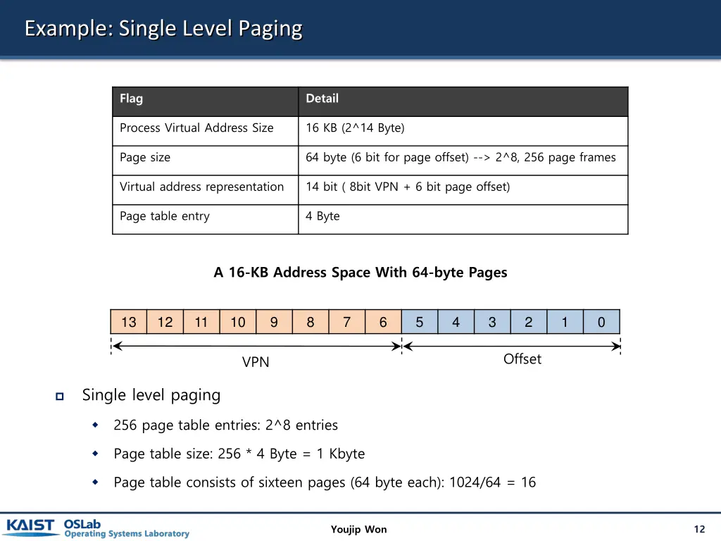 example single level paging