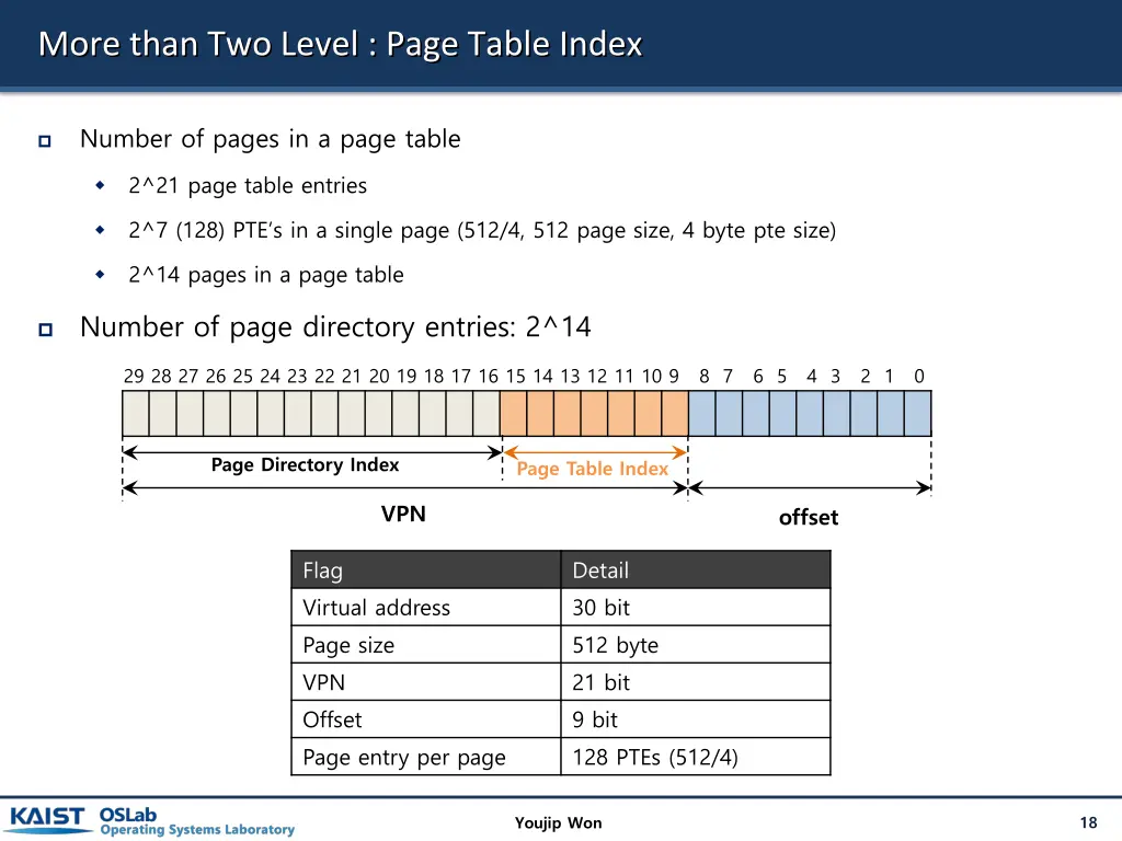 more than two level page table index