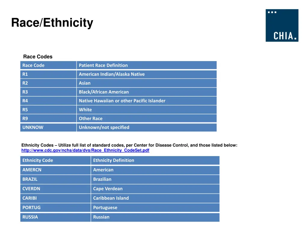 race ethnicity