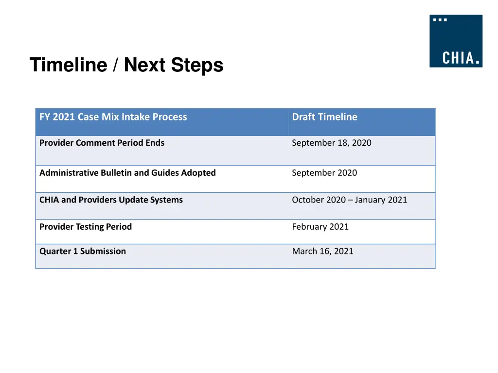 timeline next steps
