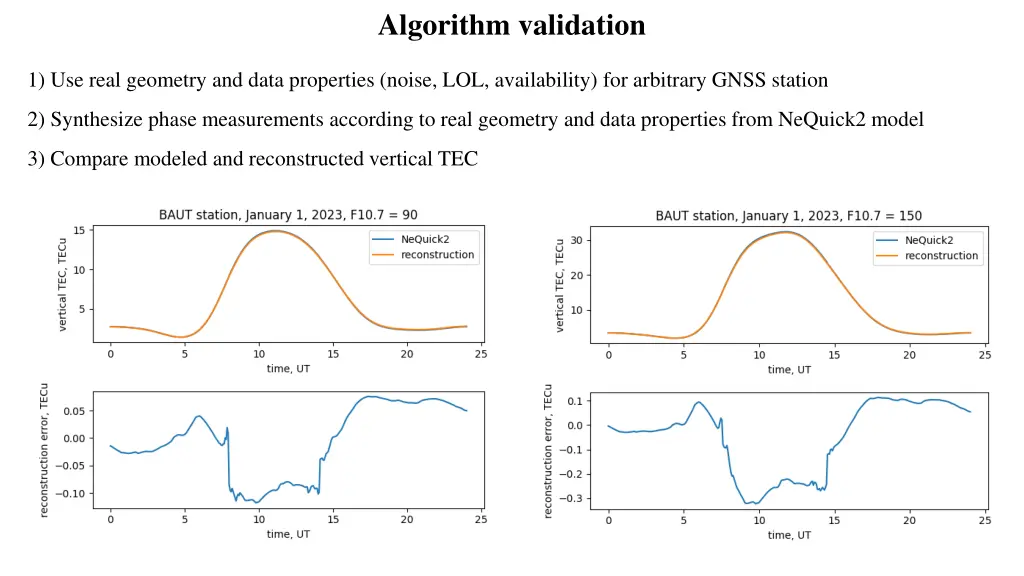 algorithm validation