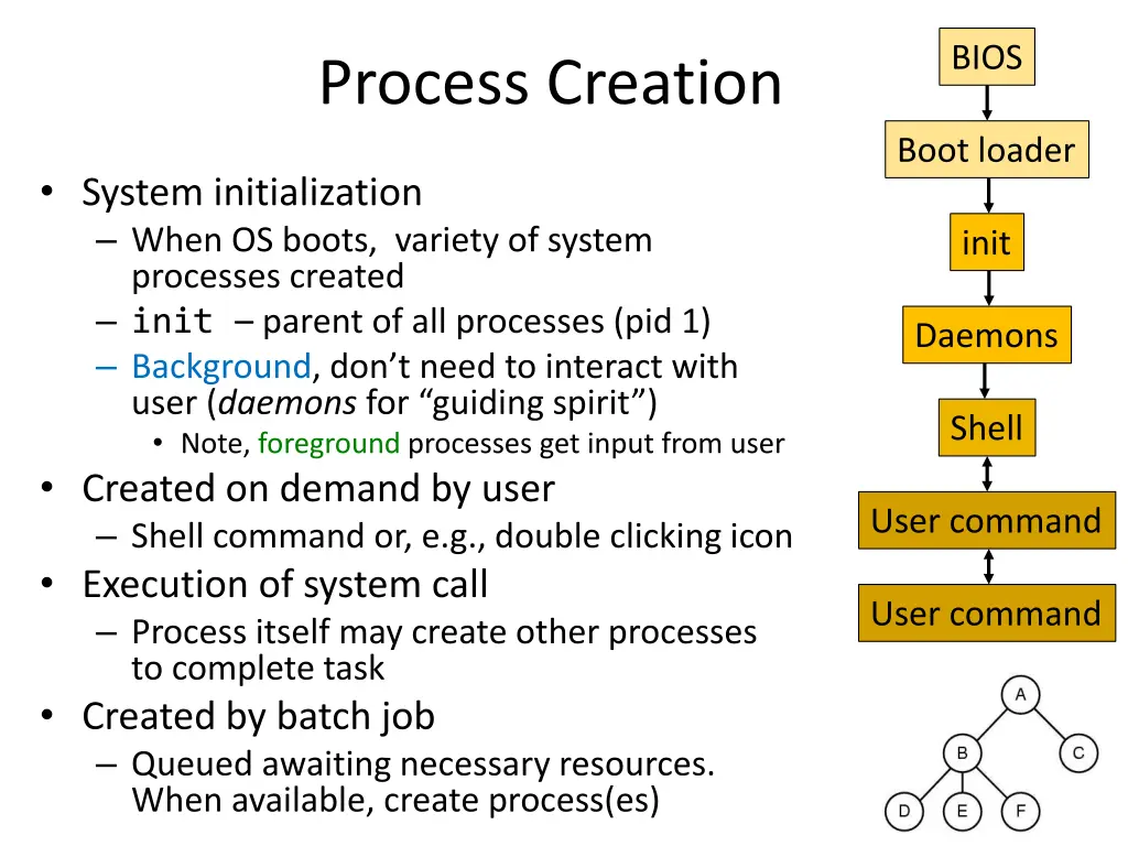 slide15