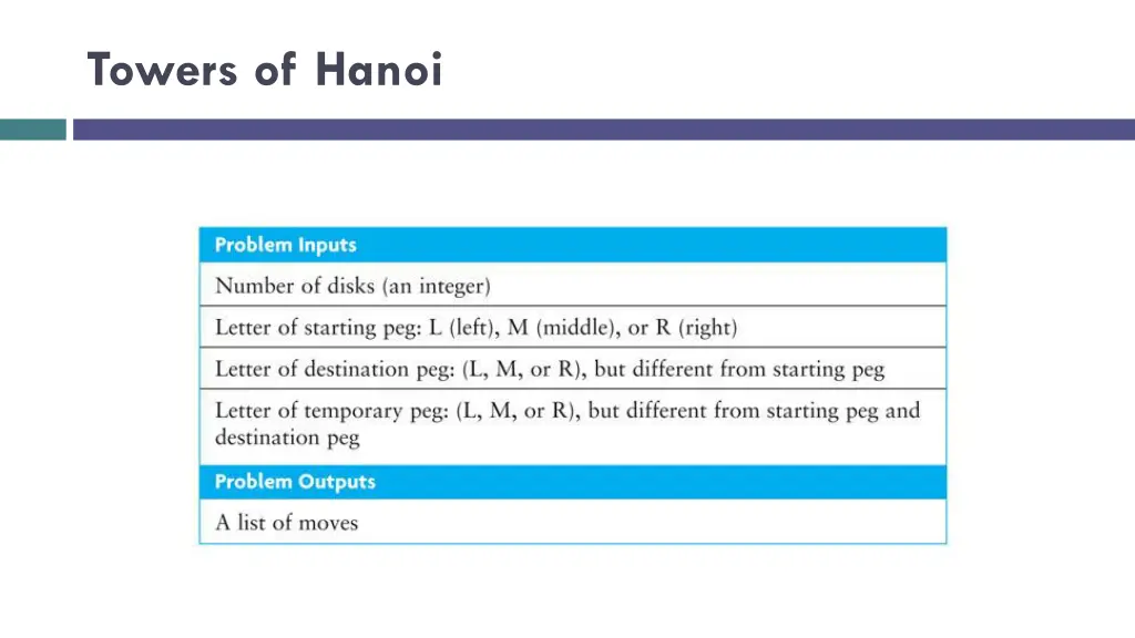 towers of hanoi 1
