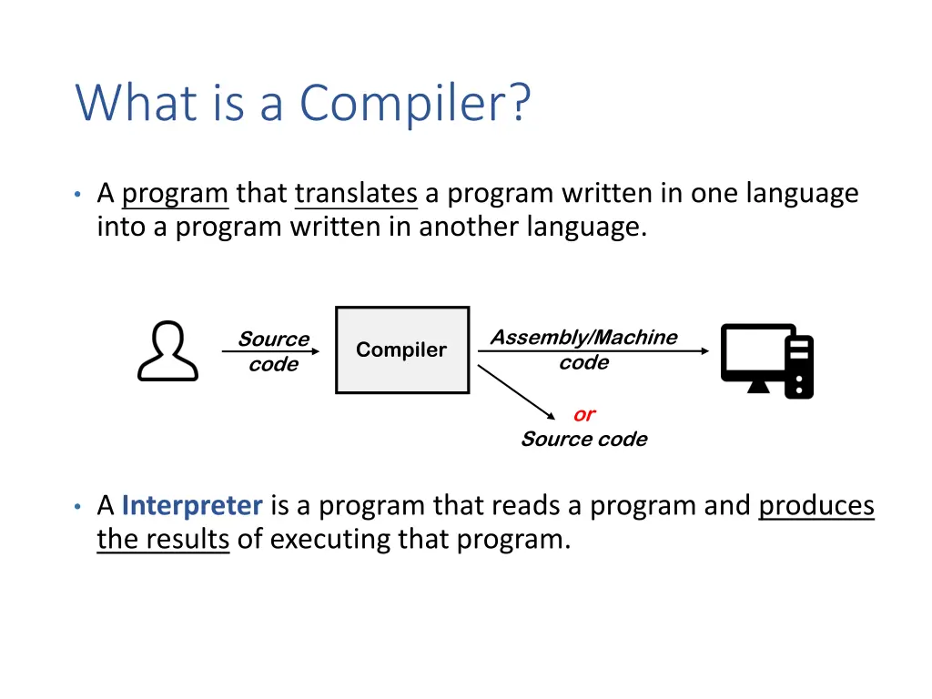 what is a compiler