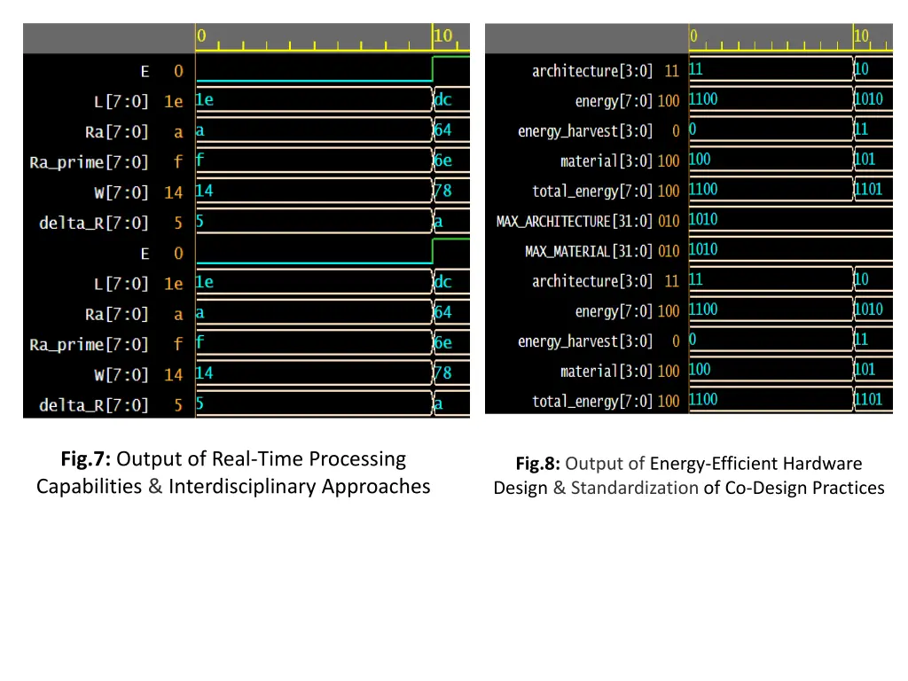fig 7 output of real time processing capabilities