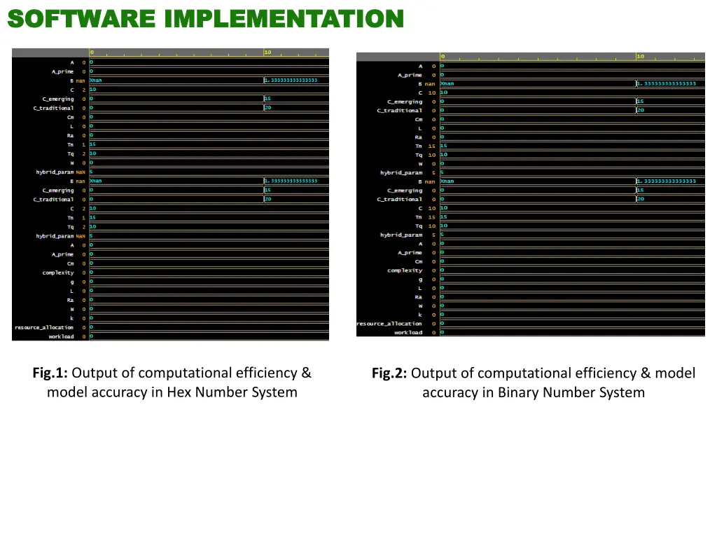 software implementation software implementation