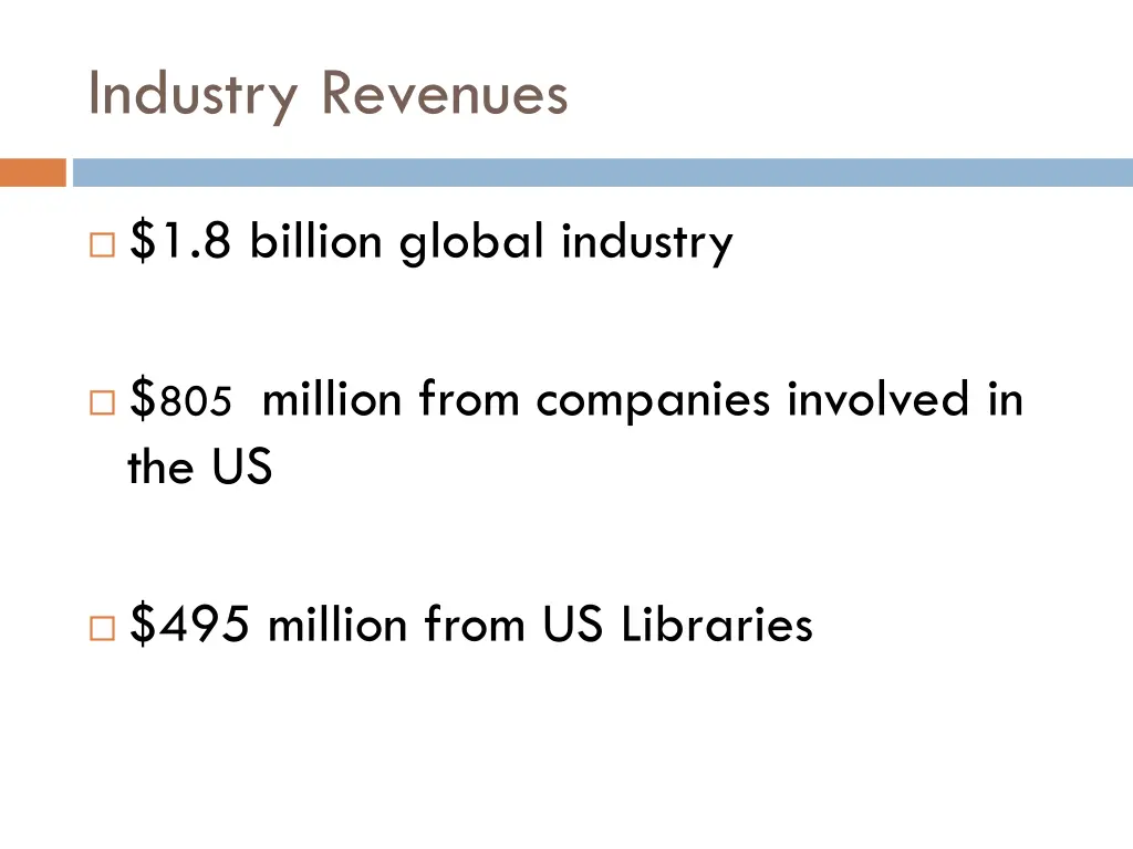 industry revenues