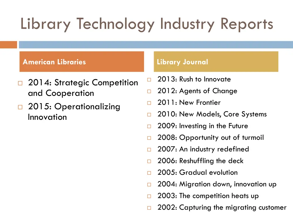 library technology industry reports