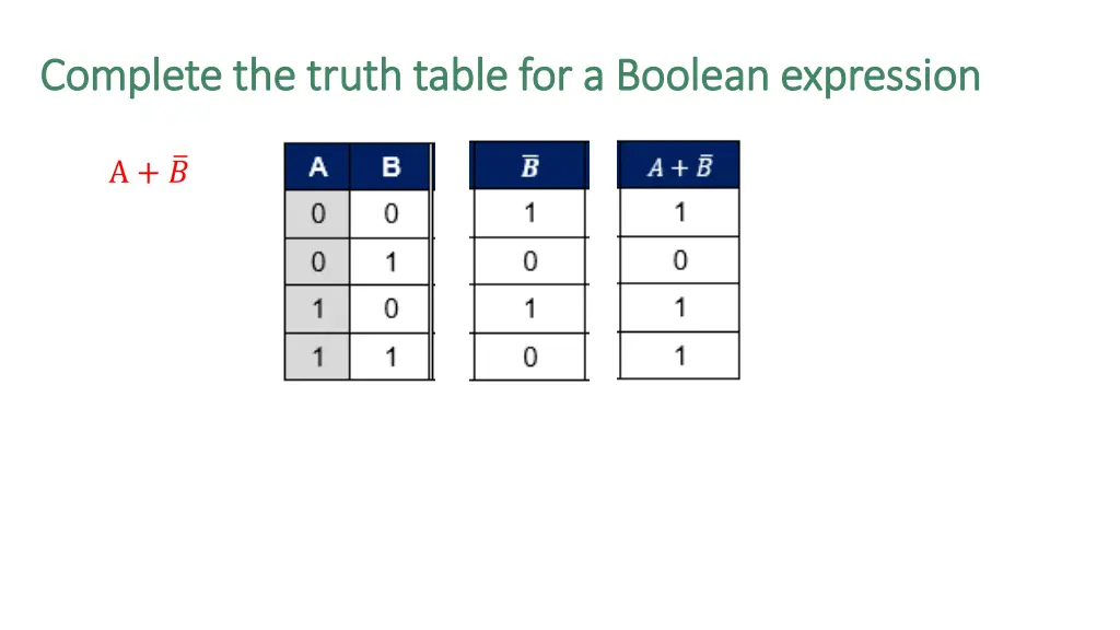 complete the truth table for a boolean expression