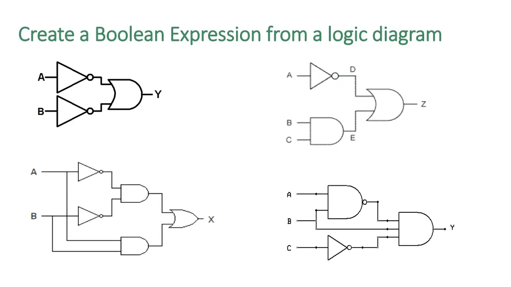create a boolean expression from a logic diagram 2
