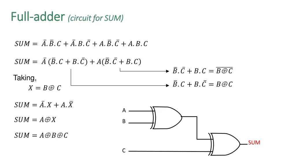 full full adder adder circuit for sum