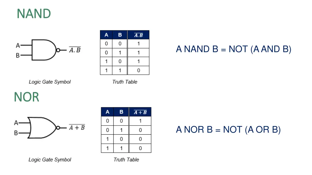 nand nand