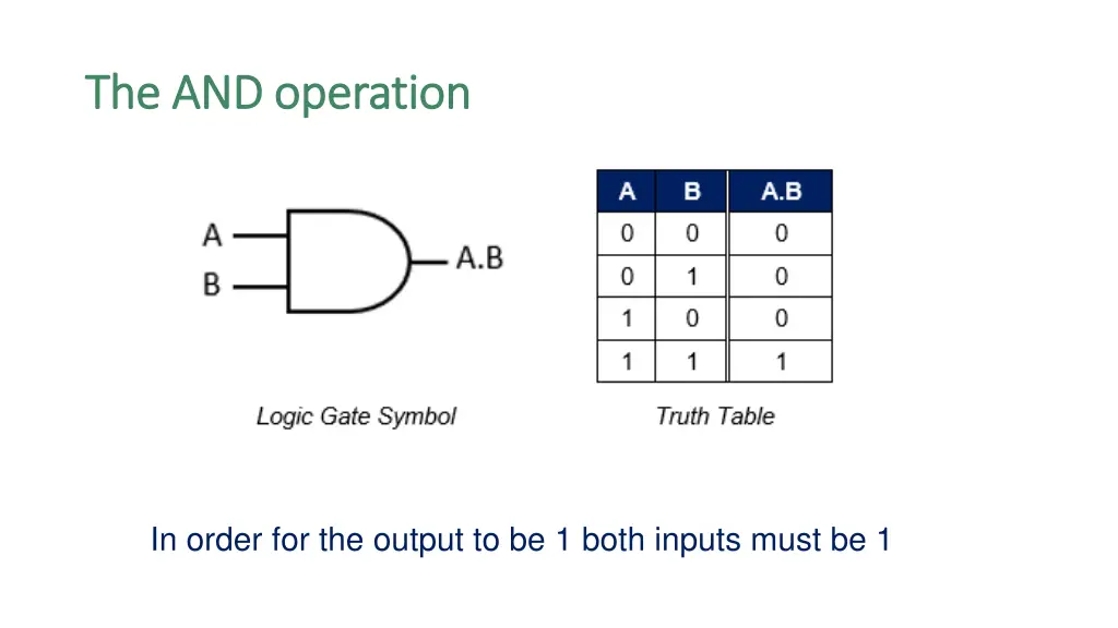 the and the and operation operation
